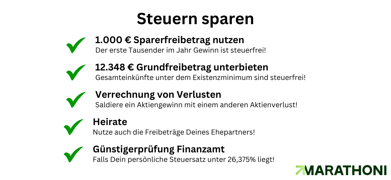 Trading Steuern sparen Möglichkeiten