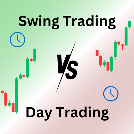 Daytrading Startkapital