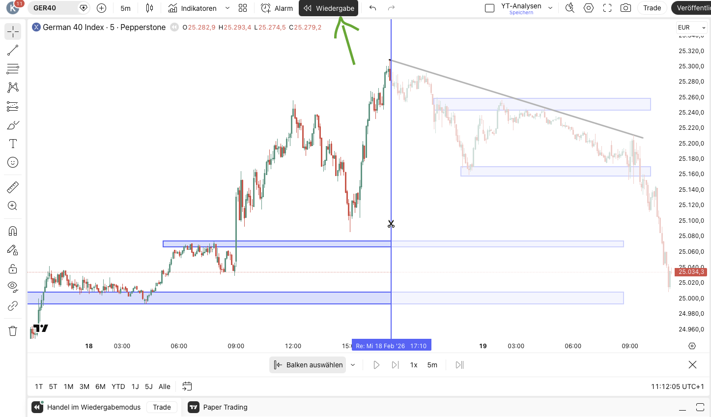 Tradingview Wiedergabemodus