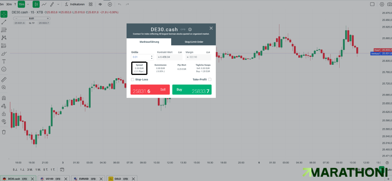 Spread Anzeige bei XTB