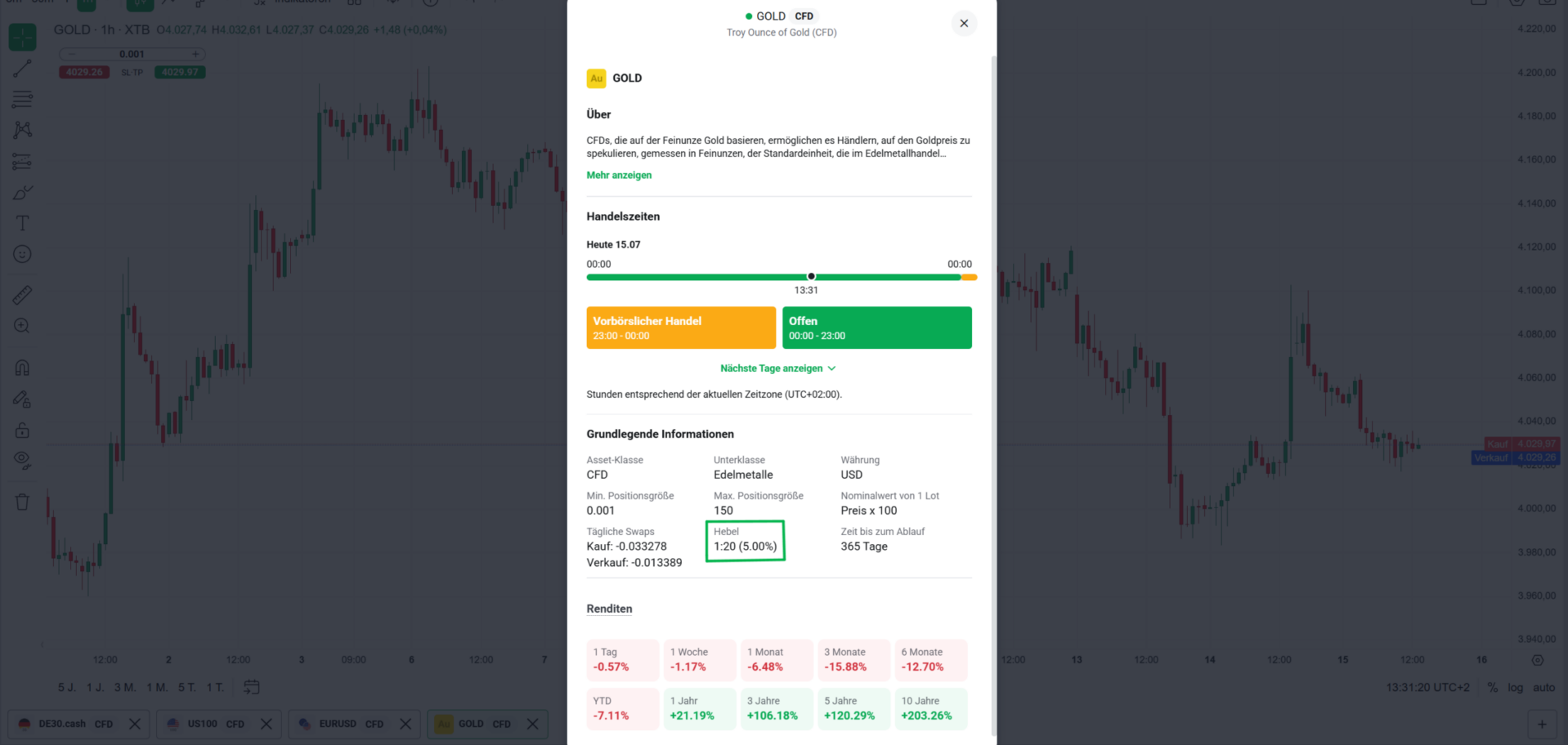 XTB_Gold_CFD XTB_Gold_CFD